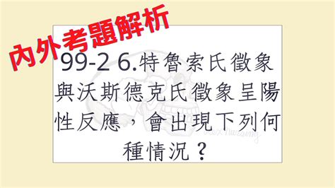 沃斯德克氏徵象是什麼|基護14章 體液單詞卡 